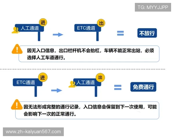 天博真人体育多样化的支付方式满足不同用户需求