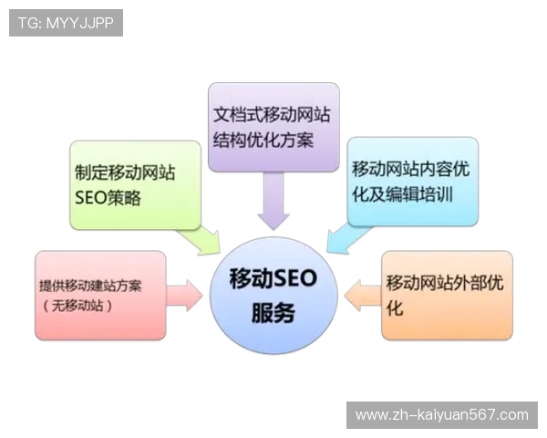 欧博真人平台移动端体验优化与便捷操作指南详解